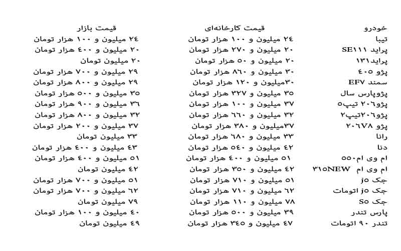 قیمت خودرو-50