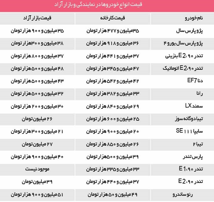 خرید خودرو-01