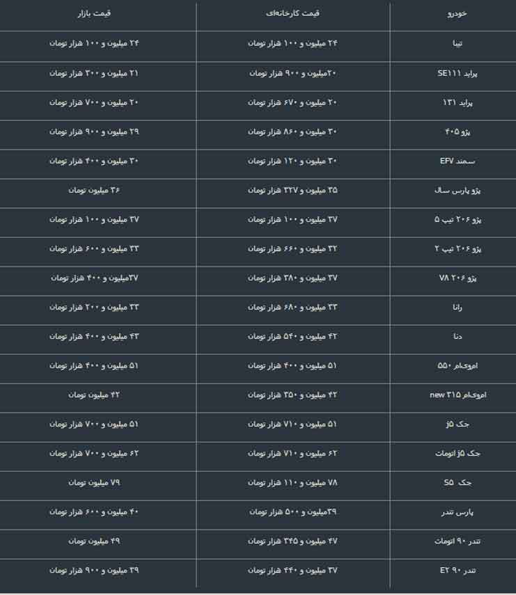 قیمت خودرو-02