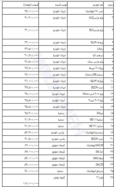 قیمت خودرو-010