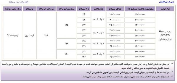 فروش فوری-01