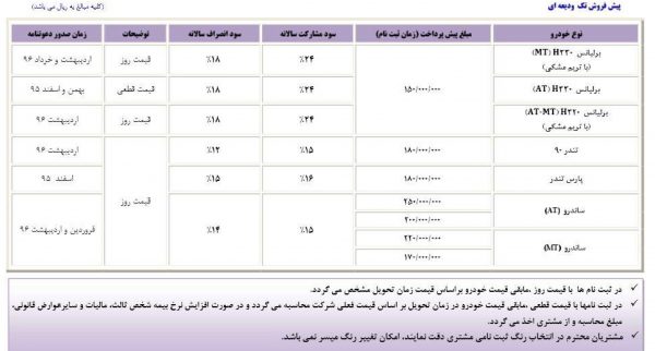 فروش فوری-03