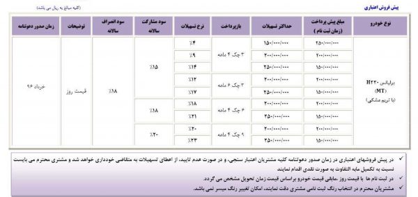 فروش فوری-04
