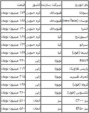 قیمت خودرو-01