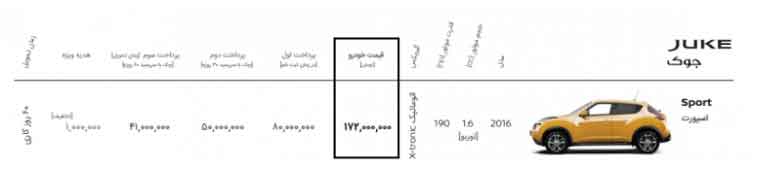 نیسان جوک-02