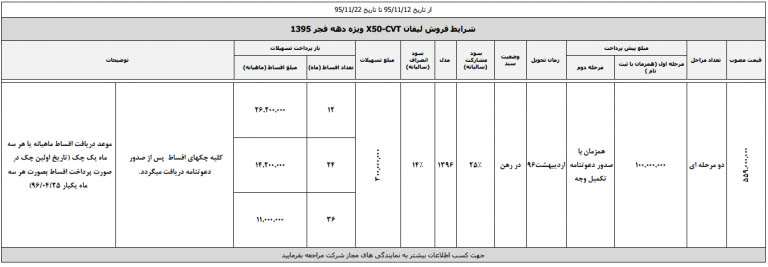 فروش اقساطی لیفان x50